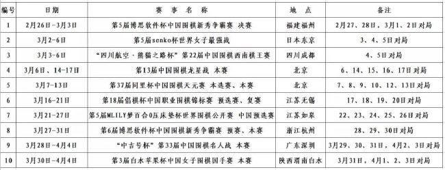 他们四人是串联起电影所有线索和情节的灵魂人物，当然，像下图飙车的万尼亚一样，这些大人还是要靠小老弟的统领才能撑起这部欢快的大戏